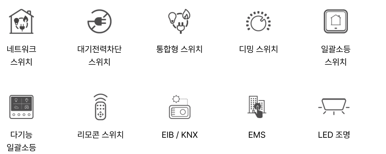 빌딩제어시스템